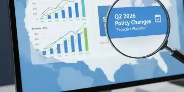 Amazon Seller Central dashboard with Q2 2026 policy changes highlighted, representing strategic planning for US retailers.